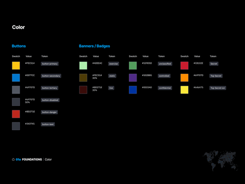Expression Design System